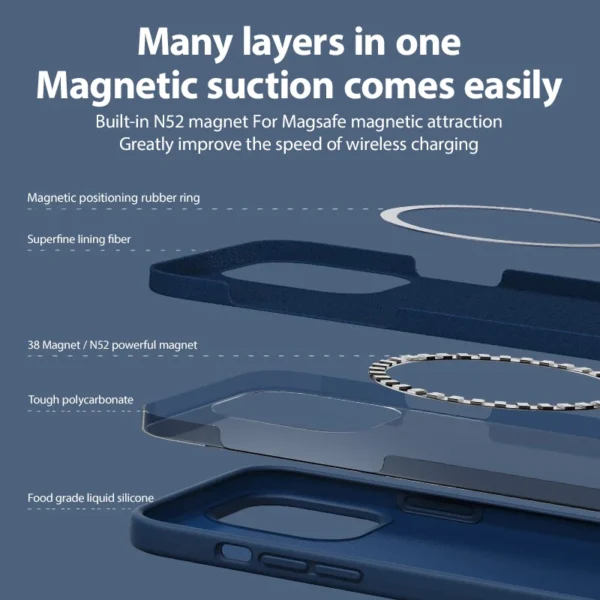 Silicone Magnetic Soft Cover
